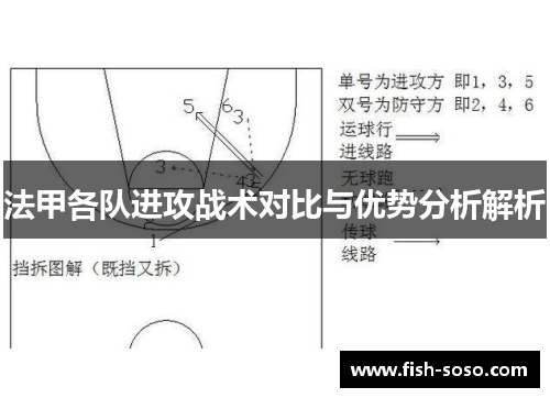 法甲各队进攻战术对比与优势分析解析