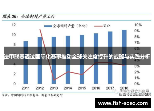 法甲联赛通过国际化赛事推动全球关注度提升的战略与实践分析